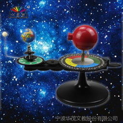 探索教学演示用品市场 价格、厂家与中国供应商全解析